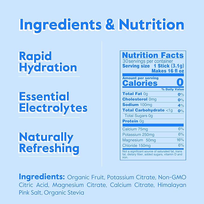 Nectar Sugar Free Electrolytes Powder - Organic Fruit No Sugar or Calories - Hydration Powder for Dehydration Relief and Rapid Rehydration - Keto and Paleo (Orange 40 Serving Tub)