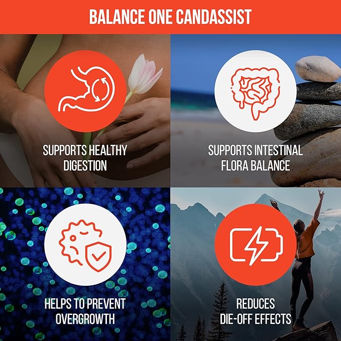 CandAssist Intestinal Flora Balance - Caprylic Acid, Berberine - Delayed Release Capsules - Vegan & Non-GMO - 30 Day Supply