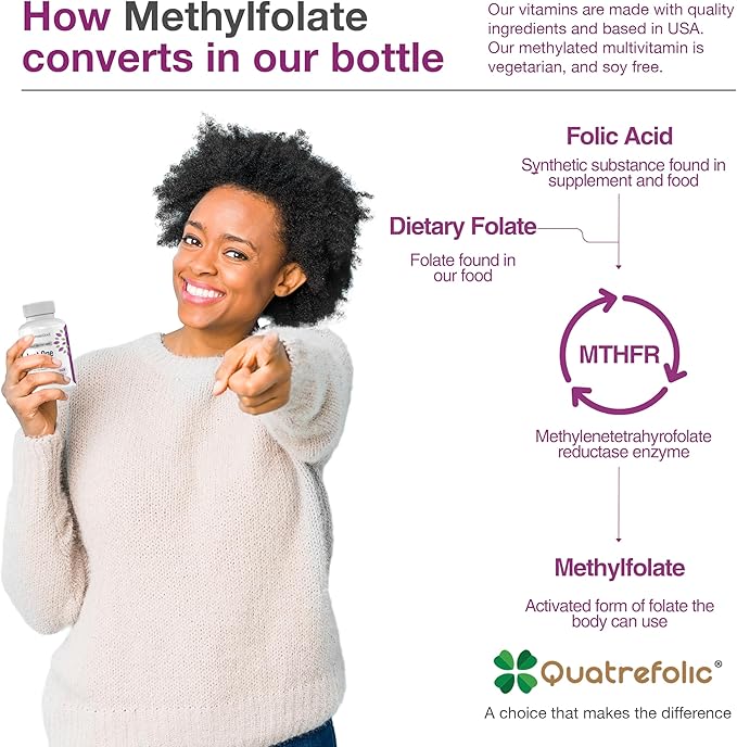 Just One Daily Methylated Multivitamin - 60 Caps Pure Methyl B12, Methylfolate MTHFR Support Supplement Iron Free Methylated Vitamins for Men & Women 2 Months Supply Gluten Free