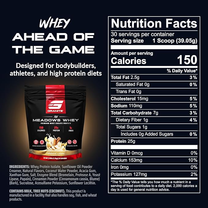 Granite Supplements The Meadows Whey Protein Isolate - (30 Servings) Whey Protein Powder - 150 Calories, 2g Fiber, 1g Sugar Protein Whey for Lean Muscle - Cinnamon Cereal Flavored Protein Powder