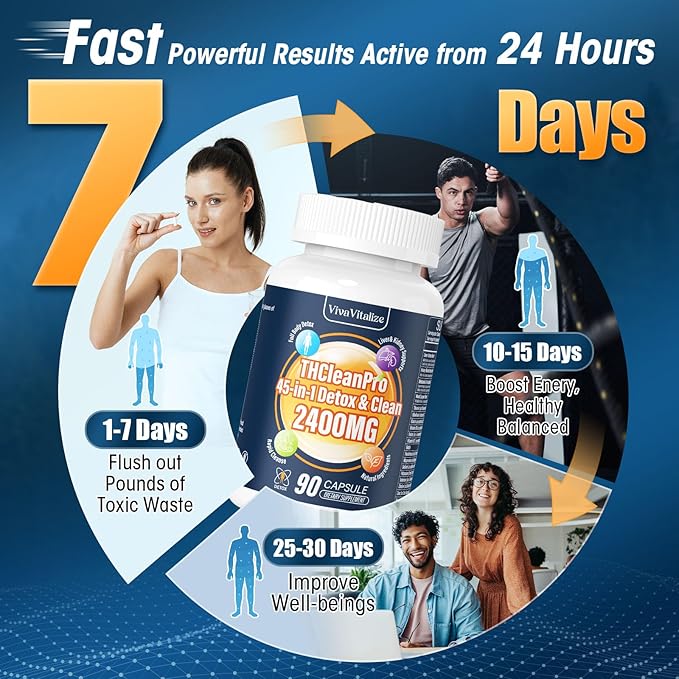 45 in 1 Comprehensive Liver Detox, Zeolite Detox Heavy Metal Detox Full Body Detox Milk Thistle Liver Detox, 100% Natural Maximum Absorption, Energy Immune Support 60 Capsule-Blue023