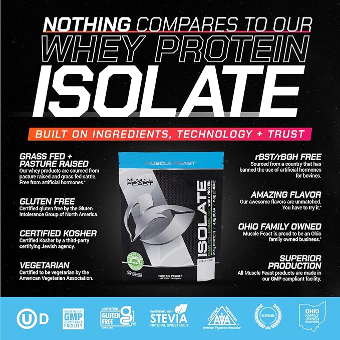 Muscle Feast Grass-Fed Whey Protein Isolate, All Natural Hormone Free Pasture Raised, Unflavored, 2lb