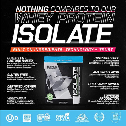 Muscle Feast Grass-Fed Whey Protein Isolate, All Natural Hormone Free Pasture Raised, Unflavored, 2lb