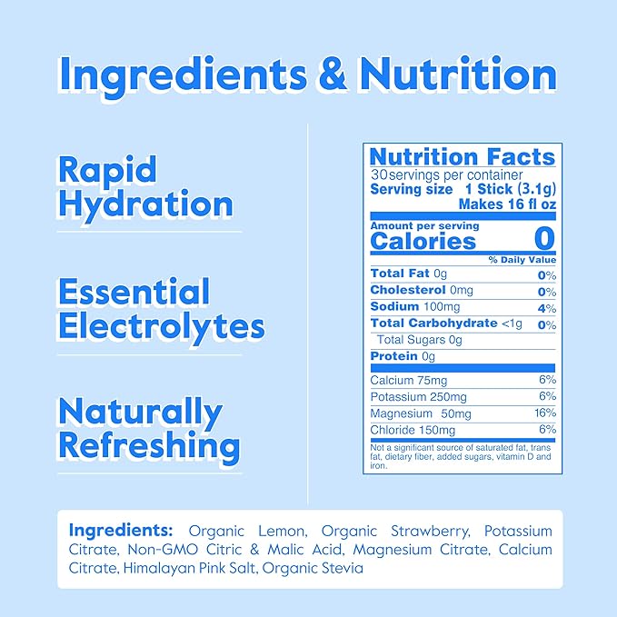 Nectar Hydration Packets - Electrolytes Powder Packets - No Sugar or Calories - Organic Fruit Liquid Daily IV Hydrate Packets for Dehydration Relief & Rehydration (Strawb. Lemon 30 Pack)