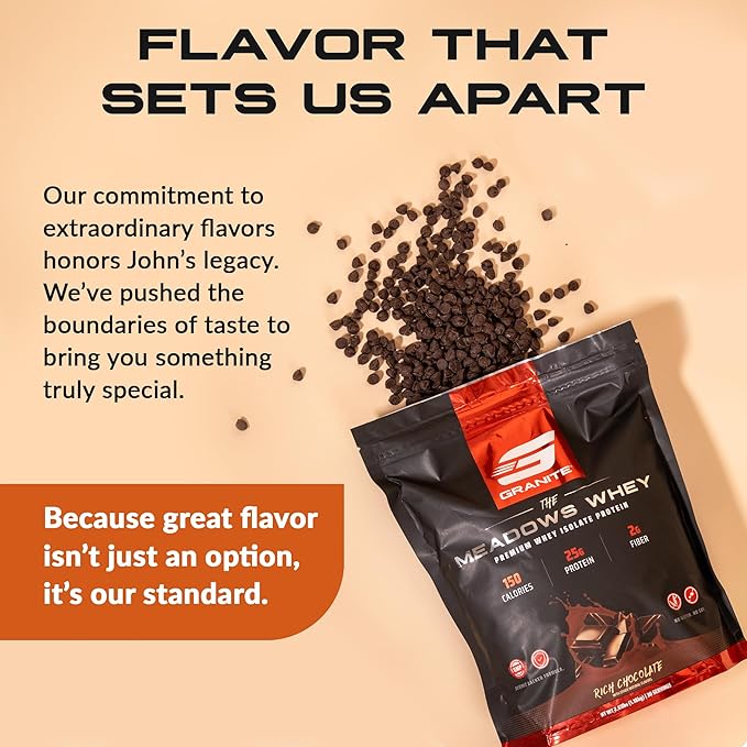 Granite Supplements The Meadows Whey Protein Isolate - (30 Servings) Whey Protein Powder - 150 Calories, 2g Fiber, 1g Sugar Protein Whey for Lean Muscle - Rich Chocolate Flavored Protein Powder
