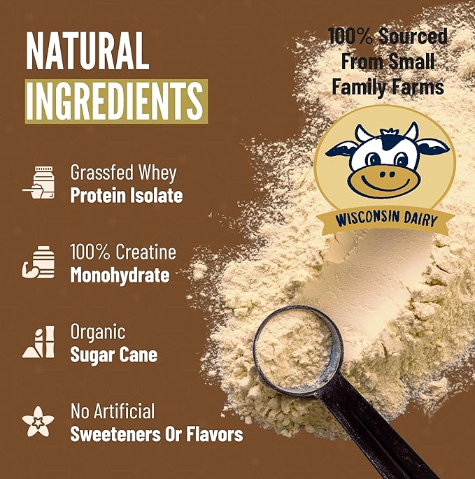 B.rad Grass-Fed Whey Protein Isolate Powder with Creatine | All-Natural, Ultra-Pure, Clean Ingredients | 100% USA-Sourced Superfuel | 2 Pounds | Cocoa Bean (Chocolate)