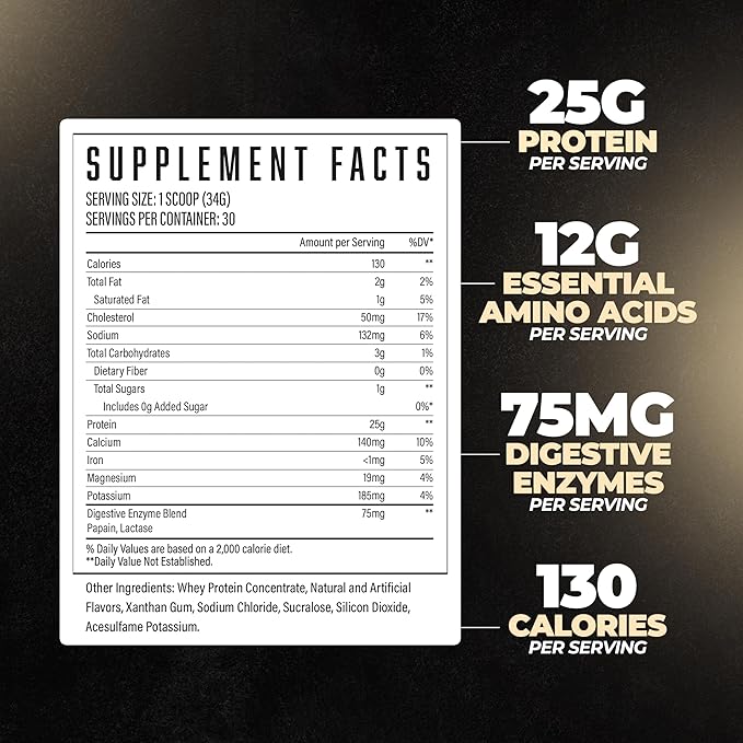 Huge Whey, Protein Powder for Muscle Gain, 25g Protein, 12g EAAs, Supports Muscle Growth, Performance & Recovery (Chocolate Brownie, 30 Servings)