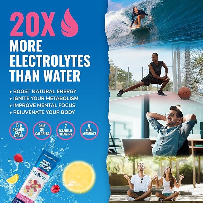 Energy + Hydration Amplifier - Multivitamin Electrolyte Powder Packets with Vitamins D3 K2 & B6 B12 | L-Theanine, Cane Sugar, Caffeine Free Energy Drink Powder | Raspberry Lemonade, 15 Pack