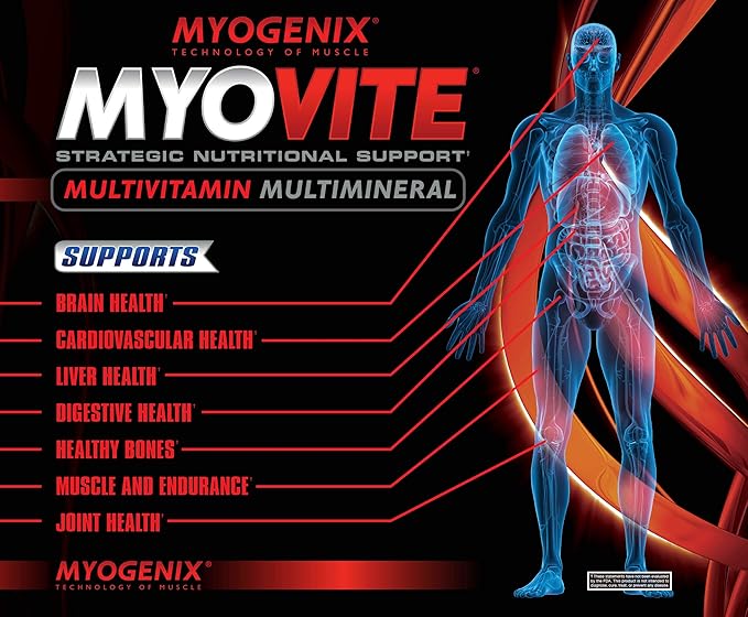 Myogenix Myovite Multivitamin, 44 Box