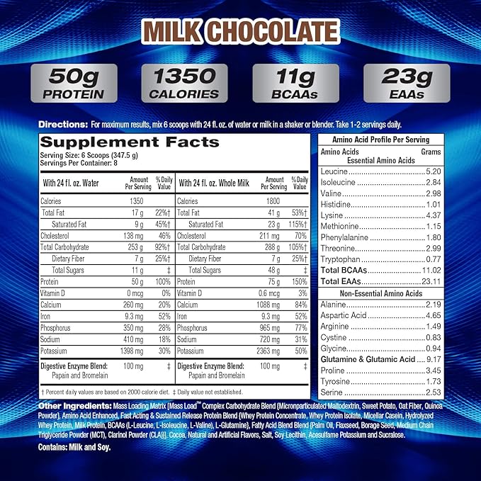 Maximum Human Performance MHP UYM XXXL 1350 Mass Building Weight Gainer, Muscle Mass Gains, w/50g Protein, High Calorie, 11g BCAAs, Leucine, Milk Chocolate, 8 Servings