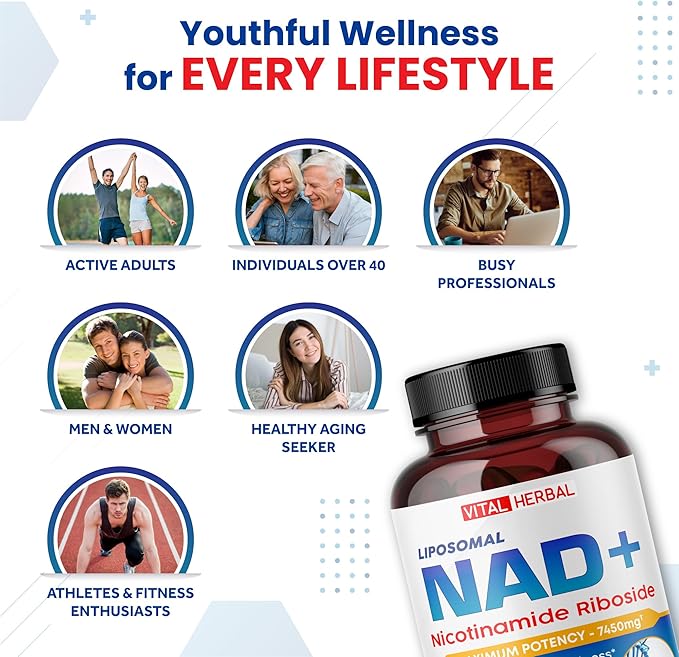 Liposomal NAD+ Nicotinamide Riboside NR with Trans-Resveratrol Quercetin Bilberry Green Tea - Maximum Potency- Support Healthy Aging - Made in The USA