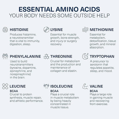 Purity - Liver Support Supplement with Essential Amino Acids for Liver Detox Cleanse - Boost Liver Health for Optimal Liver Support- Peach Mango, 30 Servings