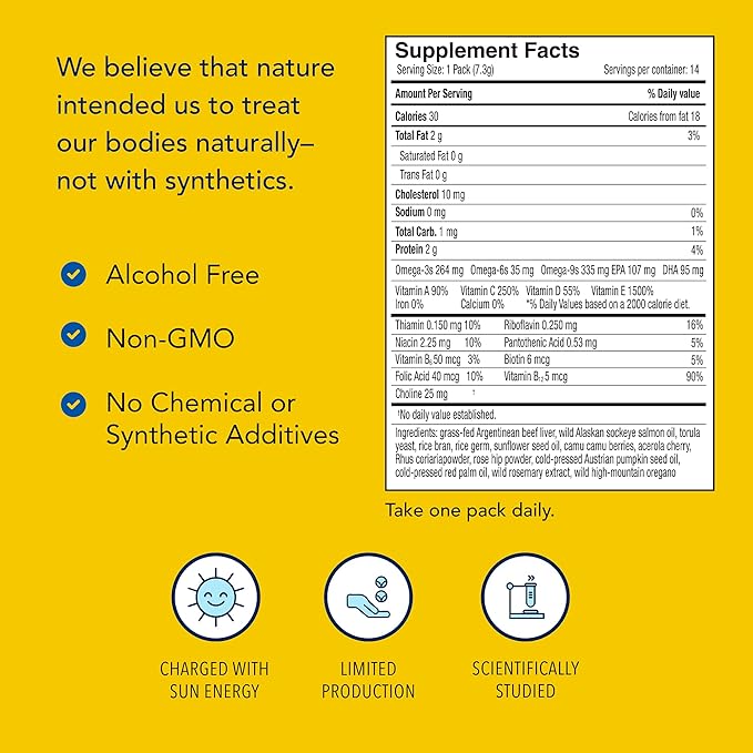 NORTH AMERICAN HERB & SPICE Purely Pak - Whole Food Vitamin Supplement Plan - Vitamin A, B Complex, C, D, E & Omega 3-6-9 - Easily Absorbable - Non-GMO - 14-Day Supply