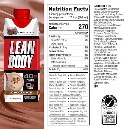 Lean Body Ready-to-Drink Chocolate Protein Shake, 40g Protein, Whey Blend, 0 Sugar, Gluten Free, 22 Vitamins & Minerals, LABRADA, 17 Fl Oz (Pack of 12)