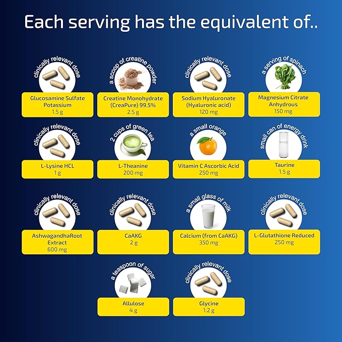 Blueprint Bryan Johnson Longevity Mix - Muscle Builder & Recovery Supplement - Promotes Focus and Stress Relief - Creatine, Ashwagandha, L-Theanine, Calcium - Vegan, Keto Friendly (Pineapple Yuzu)