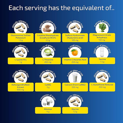 Blueprint Bryan Johnson Longevity Mix - Muscle Builder & Recovery Supplement - Promotes Focus and Stress Relief - Creatine, Ashwagandha, L-Theanine, Calcium - Vegan, Keto Friendly (Pineapple Yuzu)