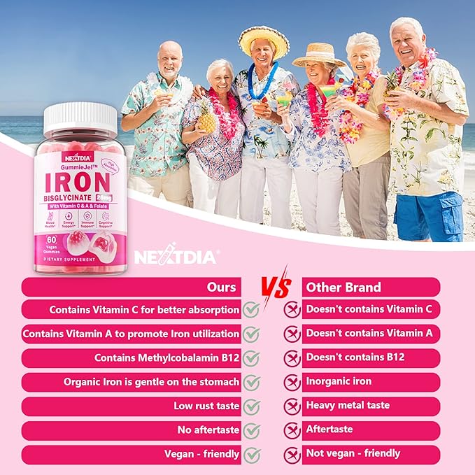 Iron Bisglycinate 26mg Filled Gummies - Gentle Beet Root Iron Gummy plus Vitamin C, Supplement Iron with B12 & Folate for Women & Men, Iron Deficiency, Immune & Energy Support, Sugar-Free, Vegan,60Cts