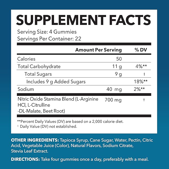L Arginine Gummies - L Arginine Supplements for Men with L Citrulline and Beet Root - Nitric Oxide Supplement - L Arginine Supplement for Endurance Support - Sour-Berry Flavored - 88 NO Gummies
