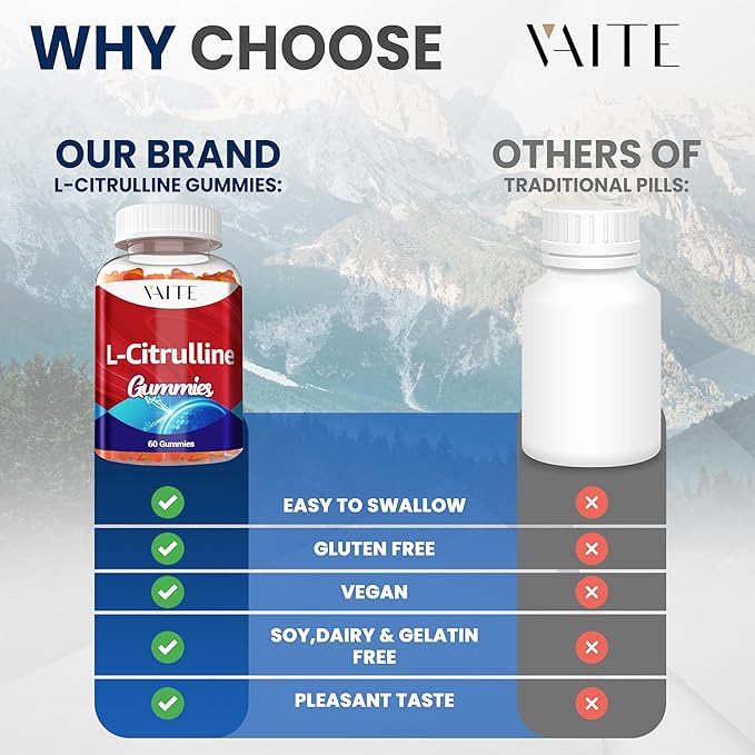 L Citrulline Gummies for Men - Powerful Vasodilator with Calcium, 1600mg per Serving, Extra Strength, Boosts Nitroxyl and Nitric Oxide Production, Supports Energy and Endurance, 60 Chewable Gummy