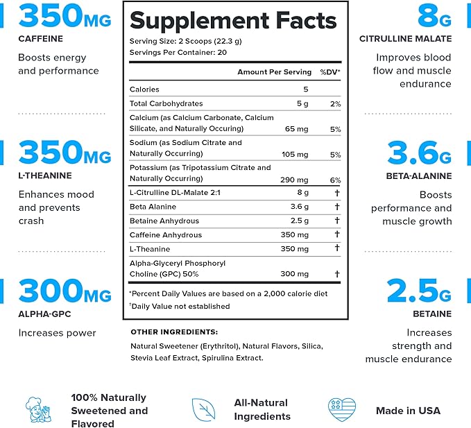 LEGION- All Natural Nitric Oxide Preworkout Drink to Boost Energy, Creatine Free, Naturally Sweetened, Beta Alanine, Citrulline, Alpha GPC (Blueberry Lemonade)