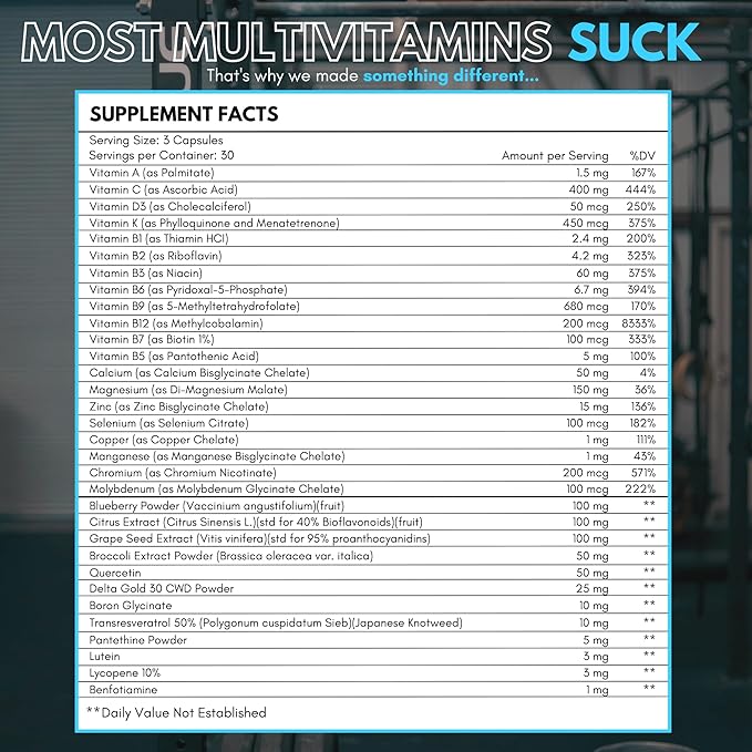 Multivitamin, Ancestral Daily Complete Vitamin for Men, 32 Vitamins & Minerals Including Vitamin A, B, C, D, Zinc, Magnesium, Paleo & Keto Friendly