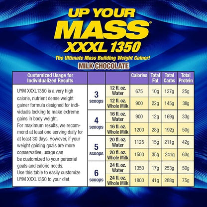 Maximum Human Performance MHP UYM XXXL 1350 Mass Building Weight Gainer, Muscle Mass Gains, w/50g Protein, High Calorie, 11g BCAAs, Leucine, Milk Chocolate, 8 Servings