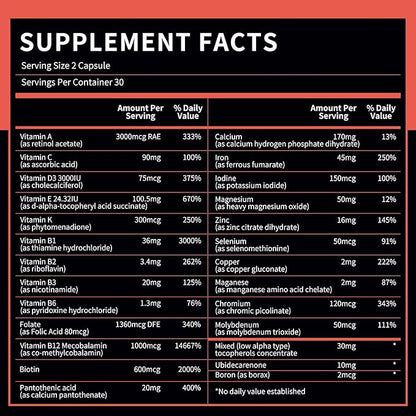 BN Chews Raspberry - Bariatric Multivitamin Chewable with 26 Essential Nutrients: Vitamins A, B6, B12, C, D3, 45 mg Iron & Calcium, Supports Men & Women Health, 60 Count, 30(60) Days Supply