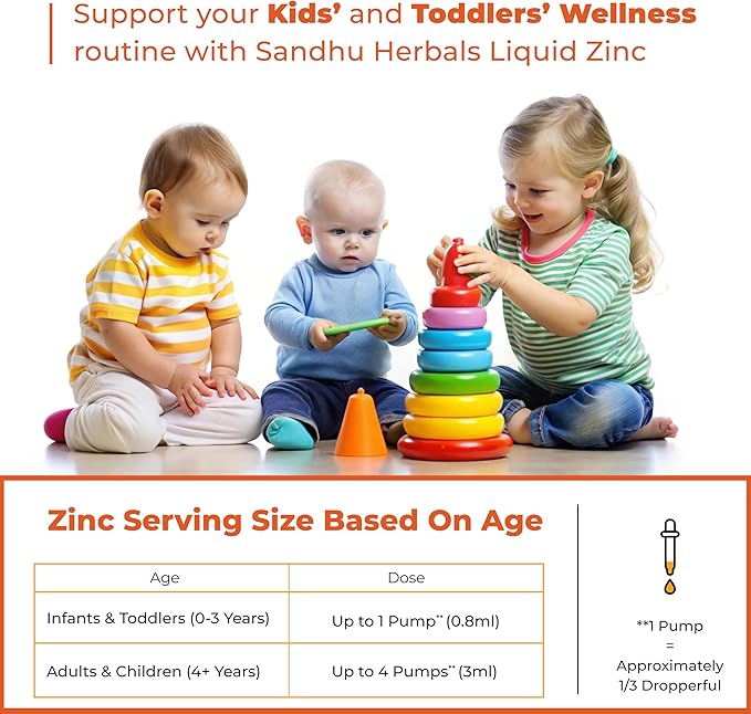 Liquid Zinc for Kids, Toddlers and Babies | 4 Oz Large Glass Bottle | Ionic Zinc Supplements Sulphate Drops | Immune Support | Easy to Take, Water Soluble | Unflavored
