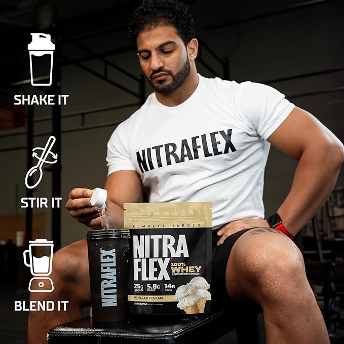 GAT SPORT Nitraflex Whey Protein (2LBS, Milk Chocolate)