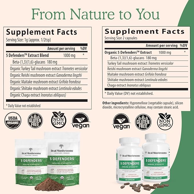 Real Mushrooms 5 Defenders Powder - Organic Mushroom Extract w/ Chaga, Shiitake, Maitake, Turkey Tail, & Reishi - Mushroom Supplement - Vegan, Non-GMO, 45 Servings