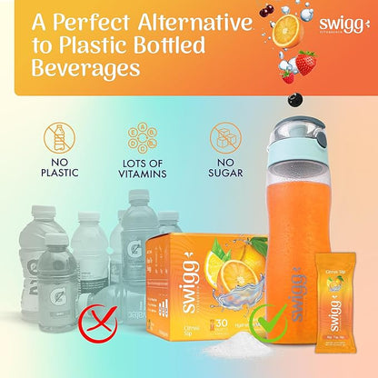 Electrolytes Powder No Sugar. Mens Multivitamin Powder Packets & for Women with Iron Folate Zinc - Daily Multi Vitamin Water Hydration Mix - 2500 mcg B12, Vitamins C D B6 Manesium + More