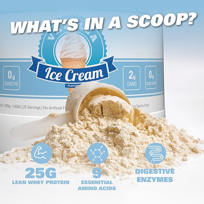 EHP Labs OxyWhey Whey Protein Isolate Powder - 25g of Whey Isolate Protein Powder, Meal Replacement Shake, Sugar Free Protein Powder - 25 Serves (Vanilla Ice Cream)