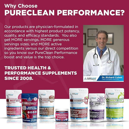 PureClean Beet Premium Beet Juice Powder - 100% Organic Nitric Oxide Support for Clinically-Proven 3X Greater Circulation, Endurance & Energy - Proudly Cold-Pressed, Eco Friendly, USA - 30 Servings