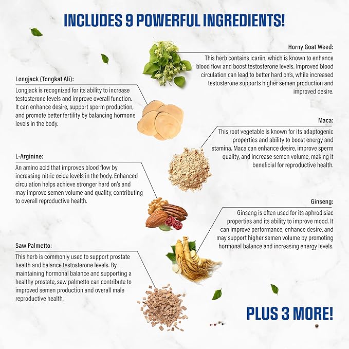 Doc Certified | Effective Semen Volume Booster for Load Boost | Volumizer For Thicker Load, Better Sensation, Count & Taste | 9 Powerful Ingredients | 3rd Party Tested + USA Made - 60 Capsules