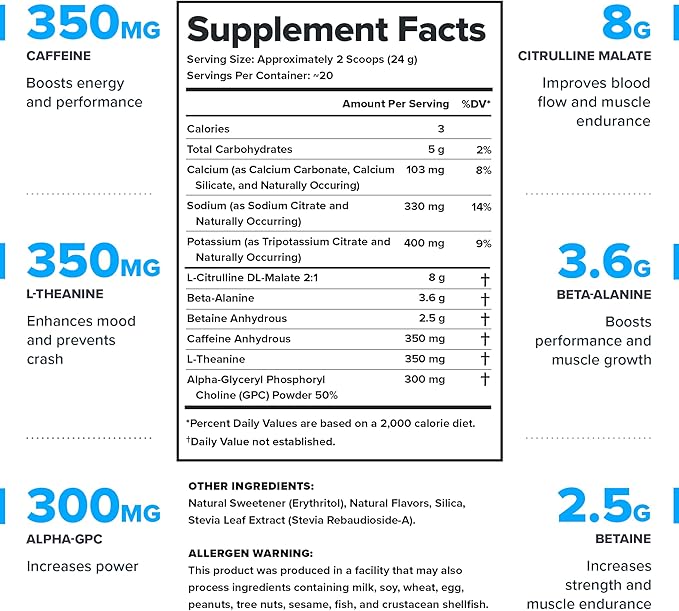 LEGION- All Natural Nitric Oxide Preworkout Drink to Boost Energy, Creatine Free, Naturally Sweetened, Beta Alanine, Citrulline, Alpha GPC (Arctic Blast)