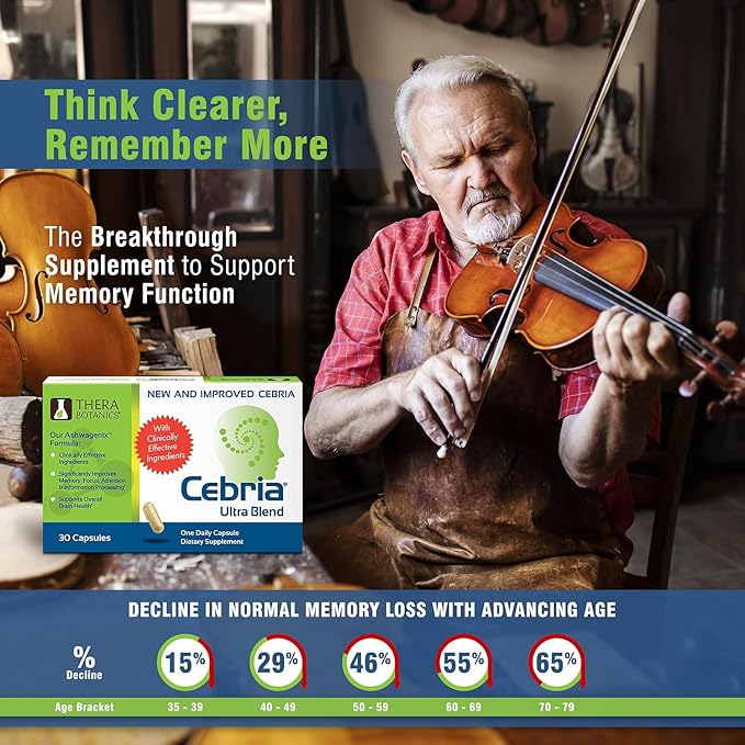 Cebria Ultra Brain Supplement for Men, Women & Seniors – Nootropic Safe and Effective Memory Supplement for Retention, Recall & Age-Related Memory Loss* (30 Count)
