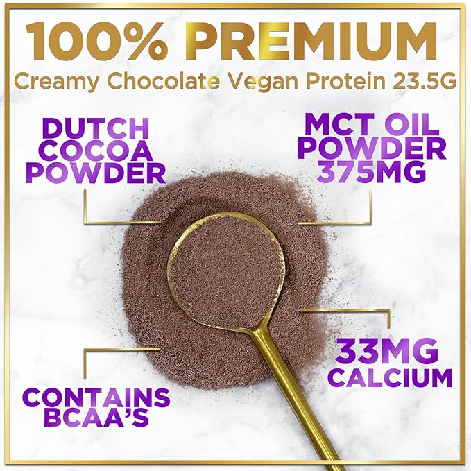 Vegan Protein Powder, Chocolate Fudge - 100% Plant Protein, 3.4g BCAAs, Premier Isolate, No Dairy, Whey or Gluten, Non-GMO, Easy Digesting, Vegan Protien Powder Women & Men, 2 Pounds (30 Servings)