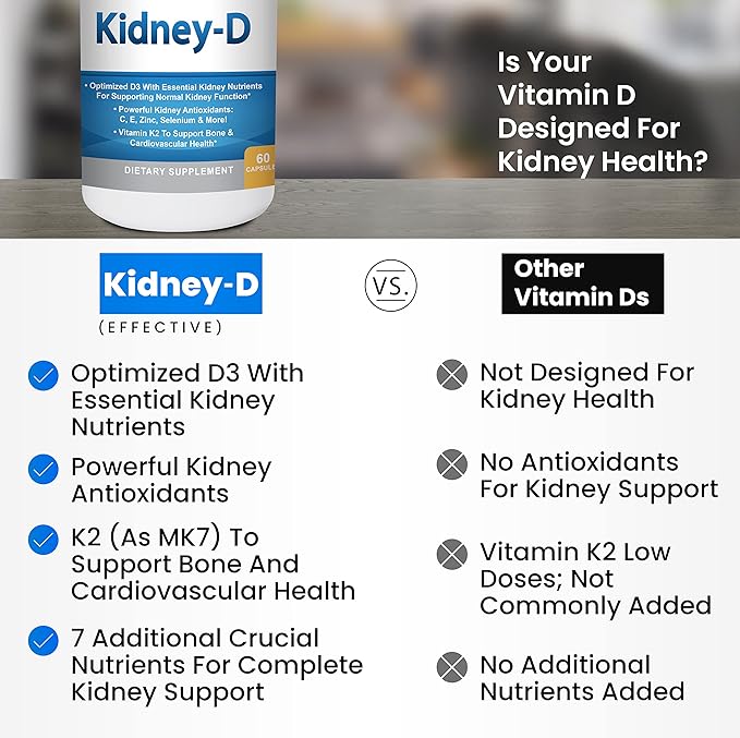 Kidney Restore & Kidney-D 2-Pack Capsules for Kidney Support with Optimized Vitamin D Antioxidants, Kidney Probiotics, Sodium Bicarbonate for Kidney Cleansing