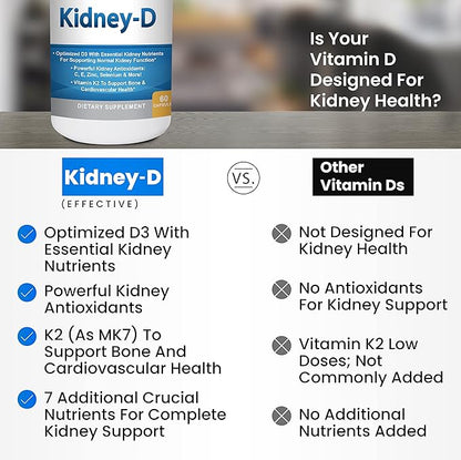Kidney Restore & Kidney-D 2-Pack Capsules for Kidney Support with Optimized Vitamin D Antioxidants, Kidney Probiotics, Sodium Bicarbonate for Kidney Cleansing