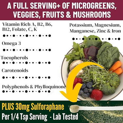 InviNutri Superfoods Powder (24 Servings) Solution for ARFID Special Needs Picky Eaters Microgreens Veggies Fruits Mushrooms, Turmeric, 40x Nutrient-Rich 30mg Sulforaphane Vitamin Supplement