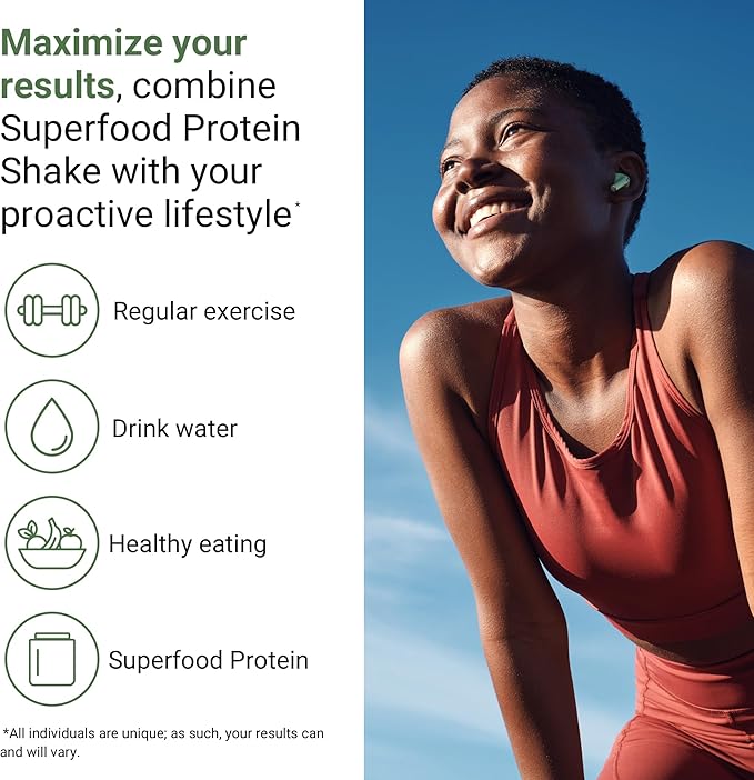 ACTIVATEDYOU Superfood Protein Shake -Vegan Plant Protein Powder - with Organic 7 Mushroom Blend, Spirulina, and GoldRella Chlorella - Promotes Muscle Integrity, Chocolate Flavor (15 Servings)