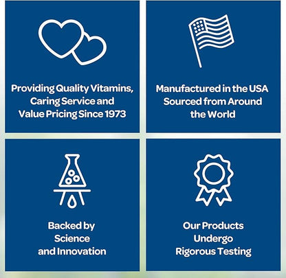 Puritan's Pride Youth Guard™ DHEA for Women and Men 50mg, Dietary Supplement forHealthy Aging, 3 Month Supply, 100 Tablets