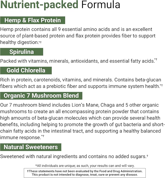 ACTIVATEDYOU Superfood Protein Shake -Vegan Plant Protein Powder - with Organic 7 Mushroom Blend, Spirulina, and GoldRella Chlorella - Promotes Muscle Integrity, Chocolate Flavor (15 Servings)