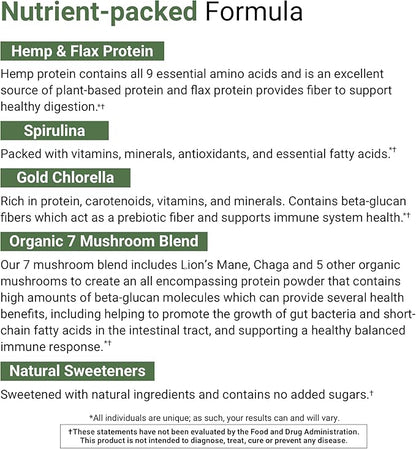 ACTIVATEDYOU Superfood Protein Shake -Vegan Plant Protein Powder - with Organic 7 Mushroom Blend, Spirulina, and GoldRella Chlorella - Promotes Muscle Integrity, Chocolate Flavor (15 Servings)
