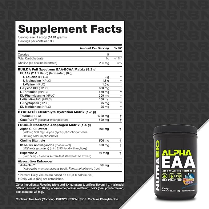NutraBio Alpha EAA Hydration and Recovery Supplement - Full Spectrum EAA BCAA Matrix with Electrolytes, Nootropics, Coconut Water - Recovery, Energy, Focus, and Hydration Supplement - New York Punch