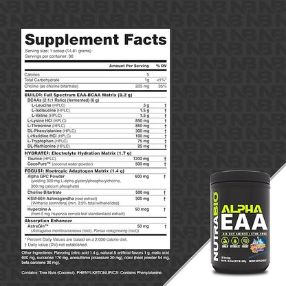 NutraBio Alpha EAA Hydration and Recovery Supplement - Full Spectrum EAA BCAA Matrix with Electrolytes, Nootropics, Coconut Water - Recovery, Energy, Focus, and Hydration Supplement - New York Punch
