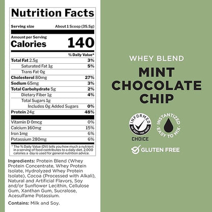 Rule One Proteins Whey Blend - Mint Chocolate Chip, 24g Fast-Acting Whey Protein Concentrates, Isolates, and Hydrolysates Per Serving, with Naturally Occurring EAAs and BCAAs, 2lbs