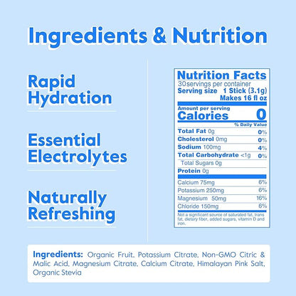 Nectar Hydration Packets - Electrolytes Powder Packets - Sugar Free & 0 Calorie - Organic Fruit Liquid Daily IV Hydrate Packets for Dehydration Relief and Rehydration (Variety 30 Pack)