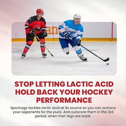 SPORTLEGS Fast Fitness Boost Pre Workout Lactic Acid Supplement, Sports Endurance Fuel - 5-Cap Packet, Trial Pack of 3