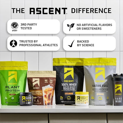Ascent Clean Hydration + Energy Electrolytes Powder - 100mg Caffeine, 400mg Electrolytes, No Artificial Ingredients, Raspberry Lemonade 40 Servings